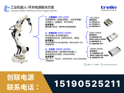 阳泉-工业机器人-开关电源解决方案