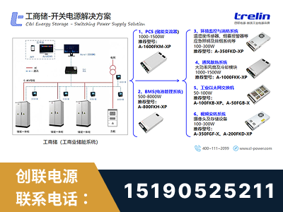 阳泉-工商储-开关电源解决方案