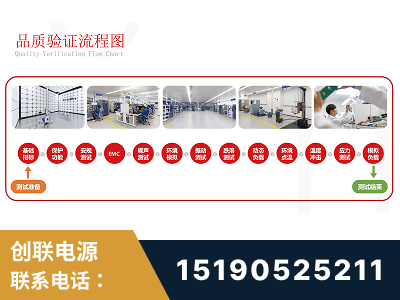 阳泉-全流程品质验证体系完善